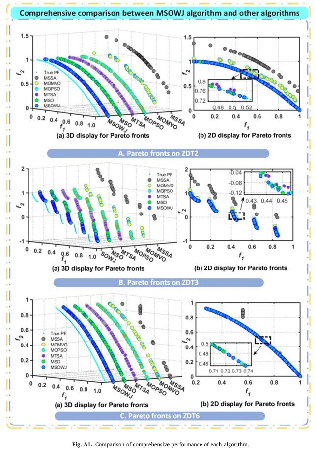 20251106『科研绘图学习（04）』