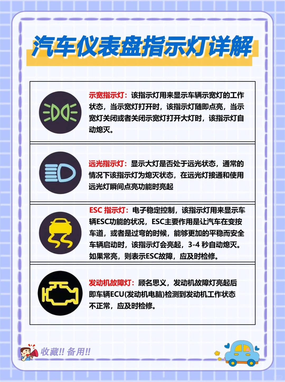 「第42期」汽车仪表盘指示灯详解?