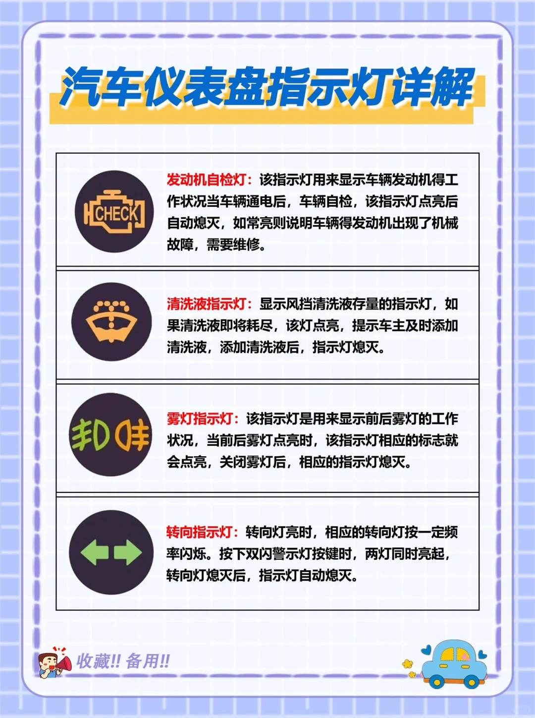 「第42期」汽车仪表盘指示灯详解?