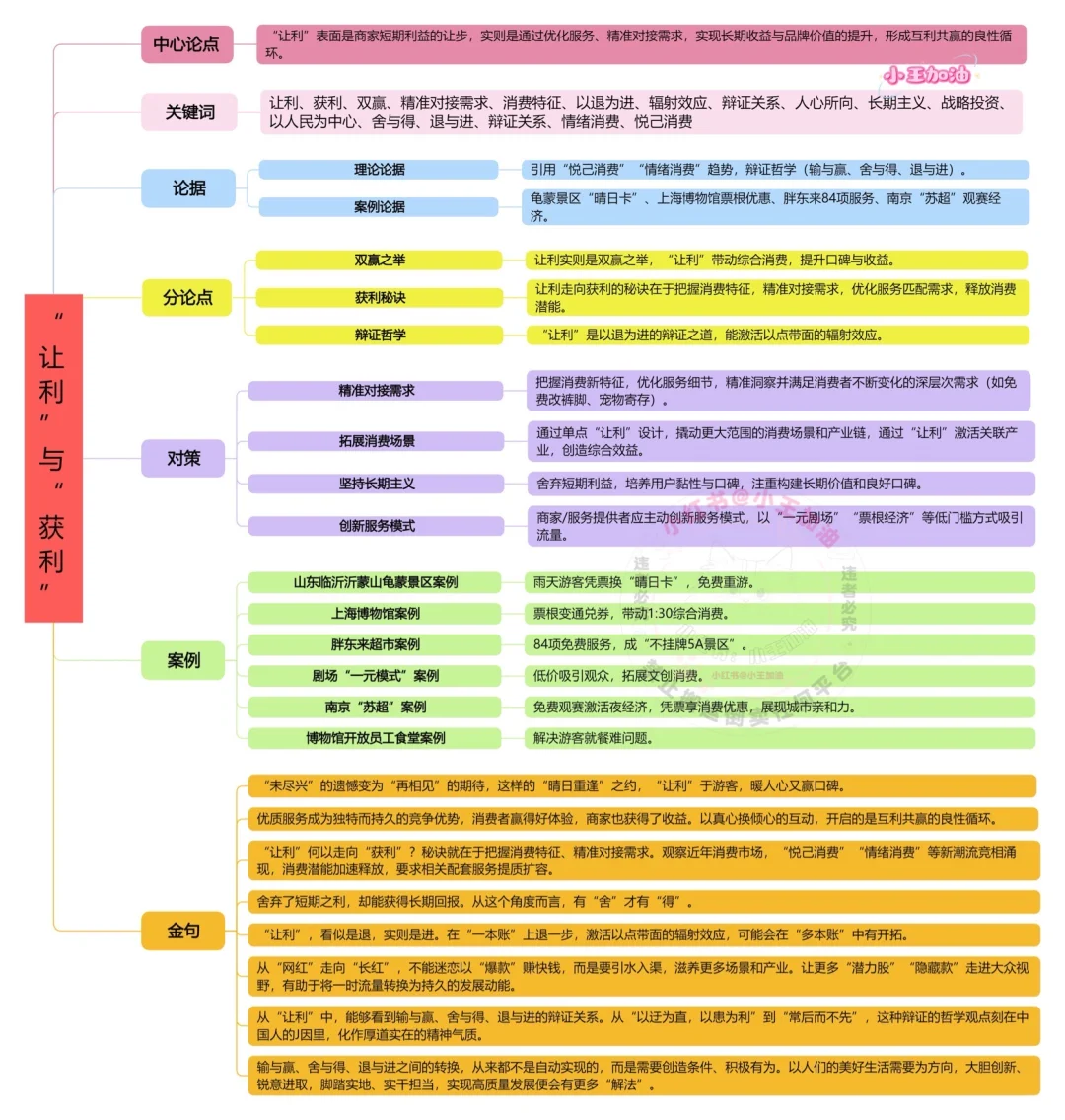 人民日报每日精读打卡|11月4日【以人为本】