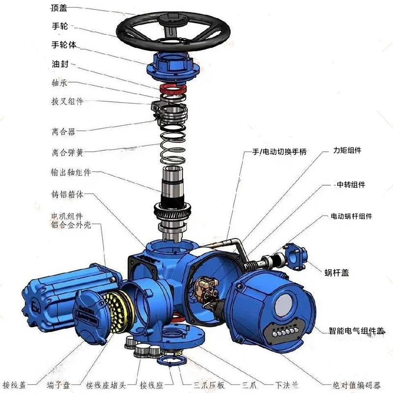 消防系统电动阀结构电气图