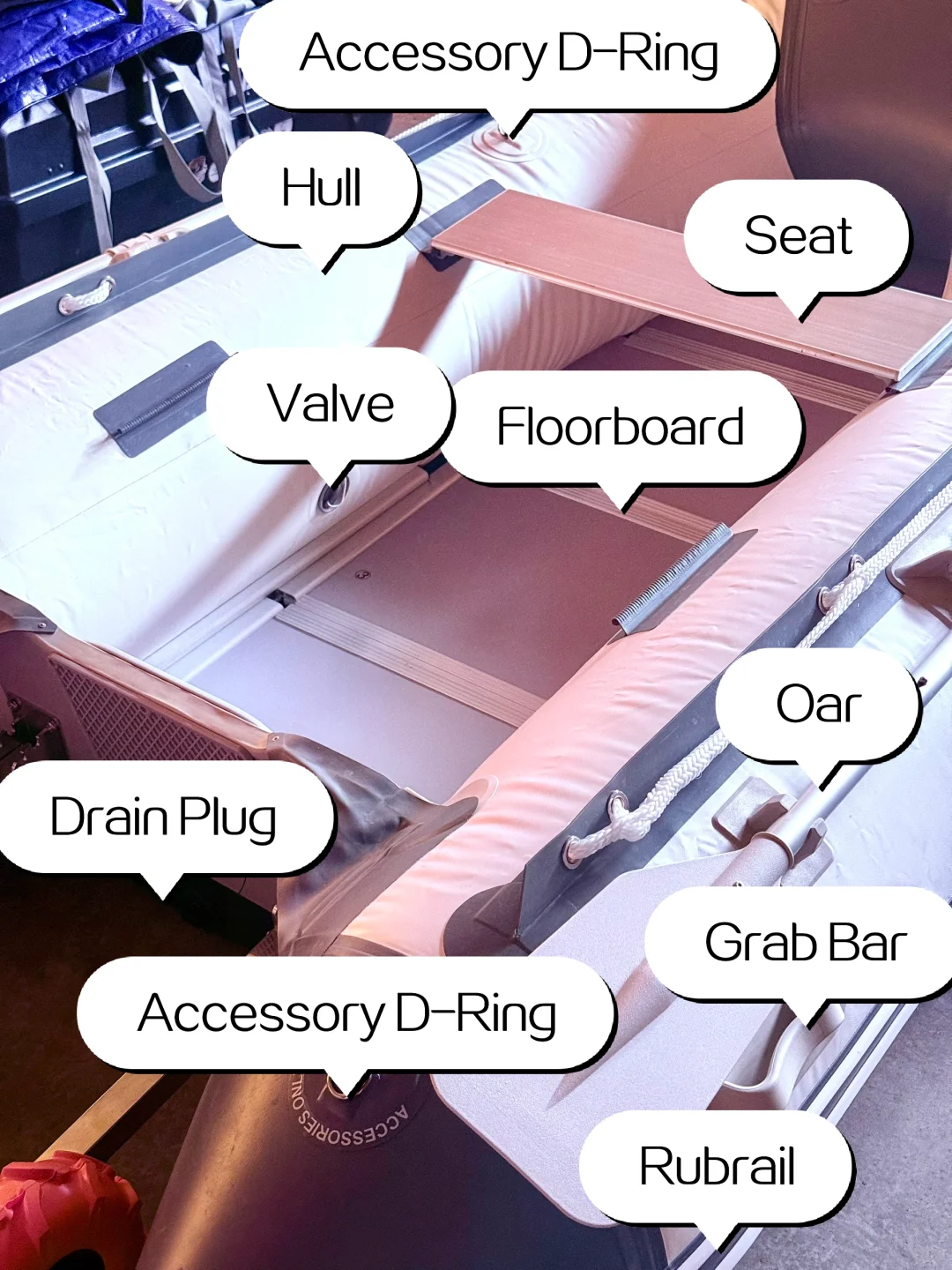 北美充气艇攻略系列（二）