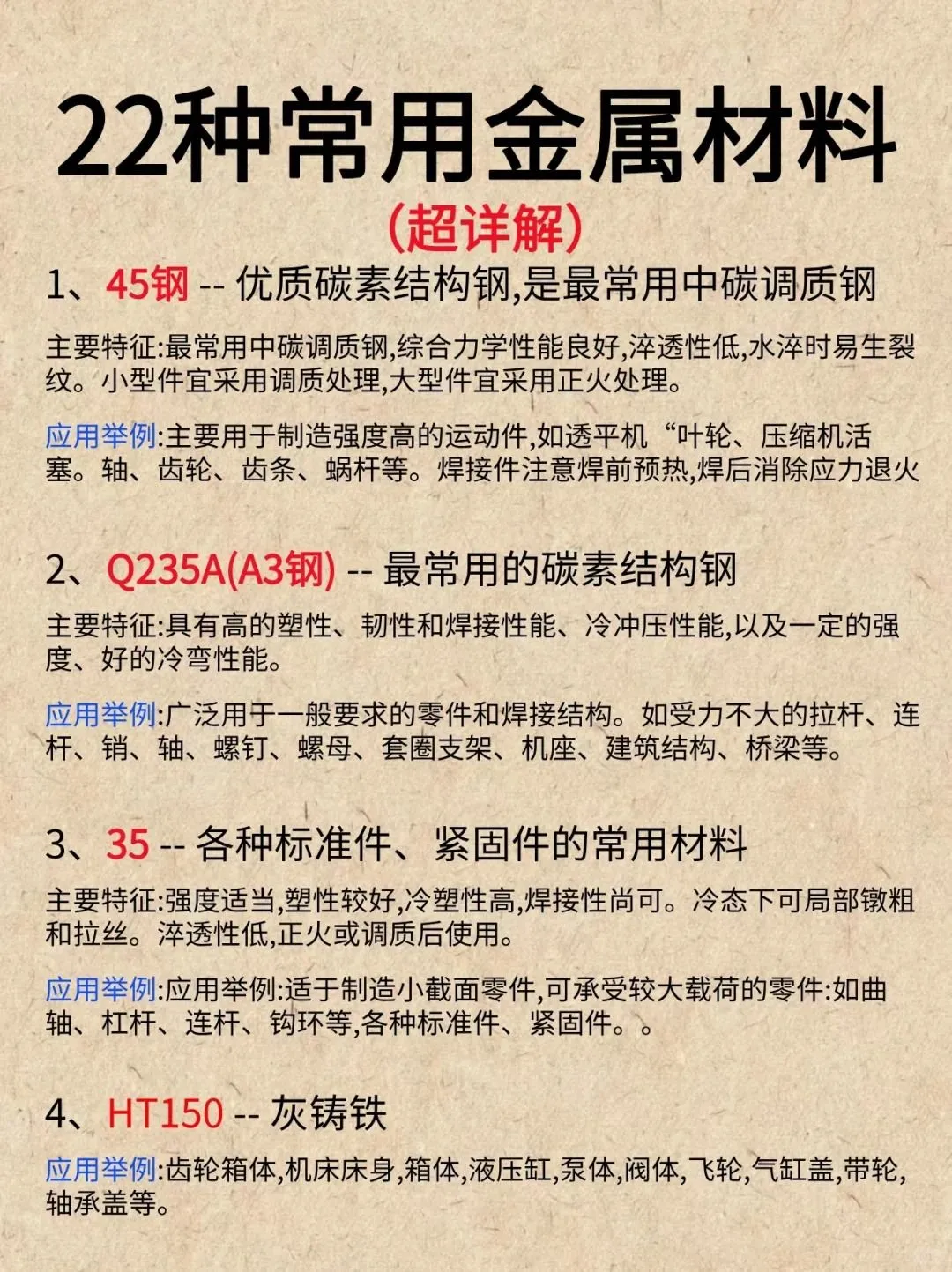 【22种常见金属材料】收藏选材指南！
