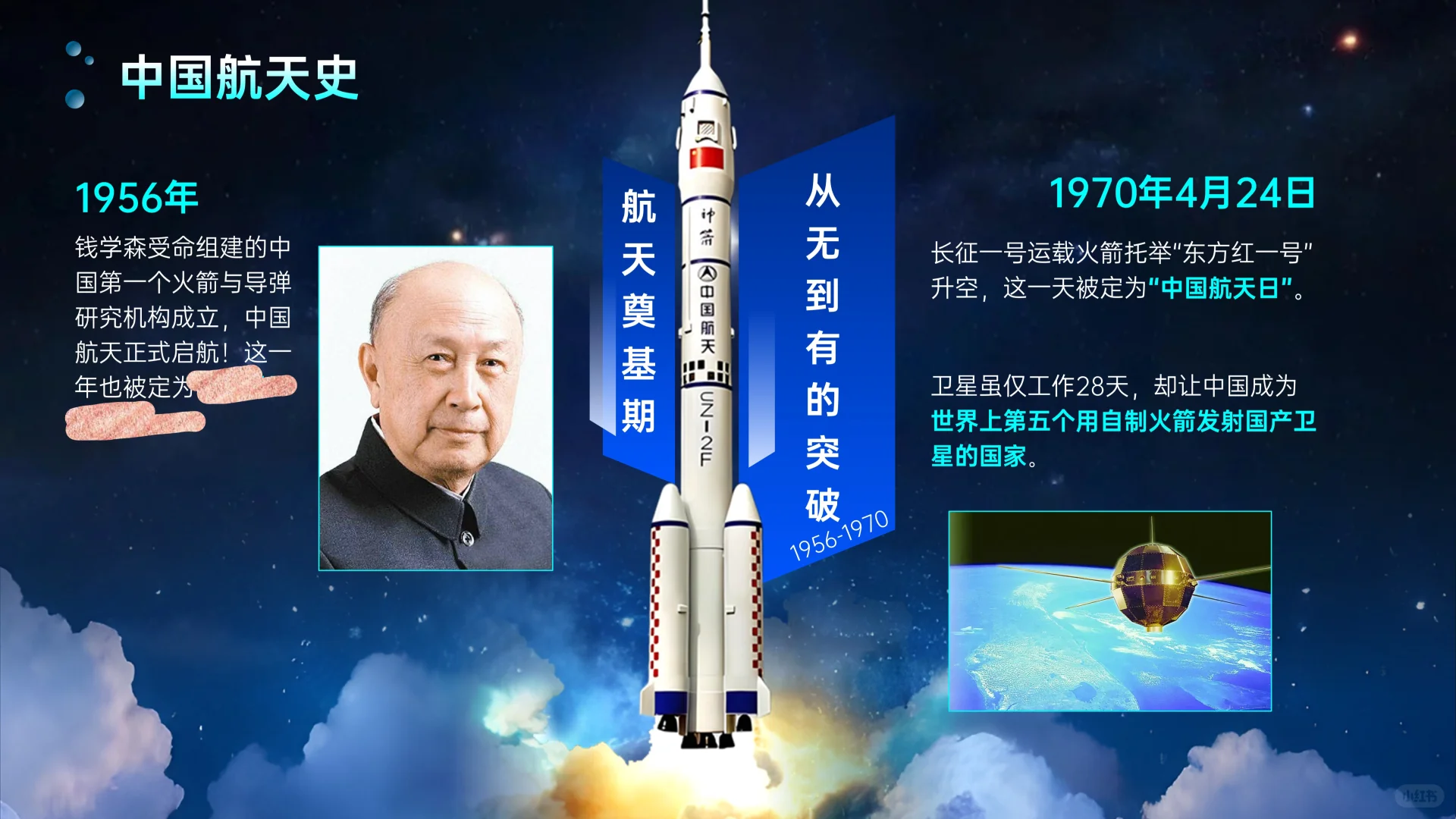 时事热点PPT│神舟二十一号发射成功你值得