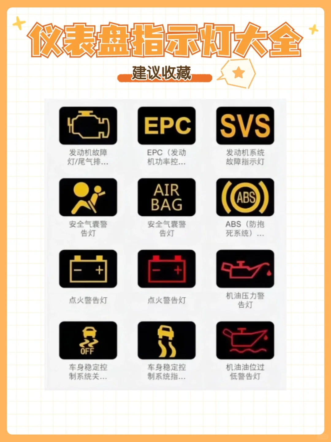 汽车仪表盘大全——上