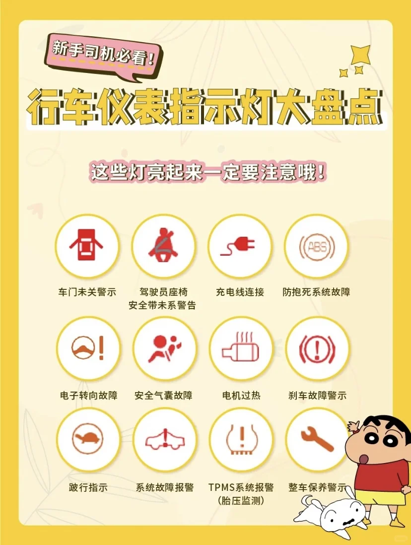 新能源到车集，行车仪表指示灯大盘点✅