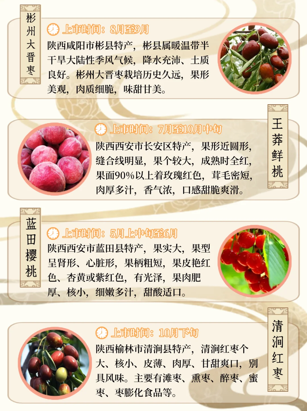 陕西水果图鉴丨三秦大地藏着哪些好吃的水果