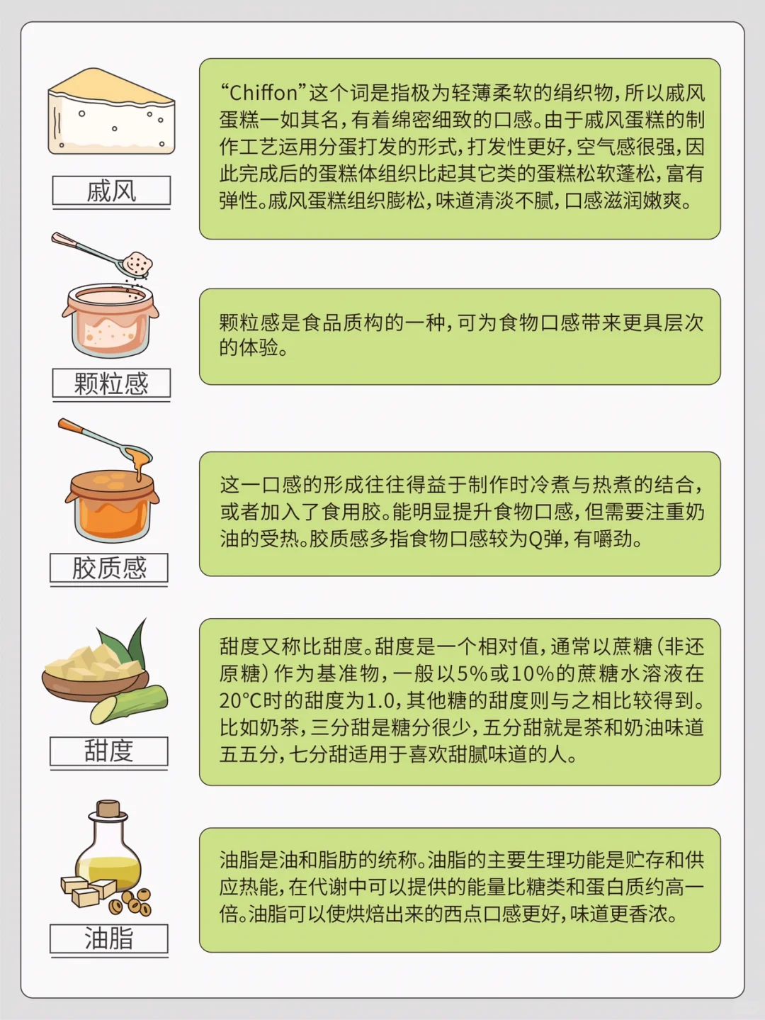 ??秒懂烘焙②⑥专业名词❗❗