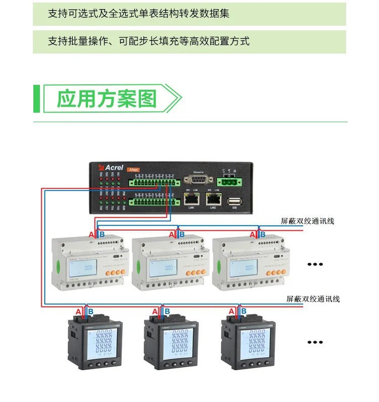 科瑞智能通讯管理机带远程无线通信功能