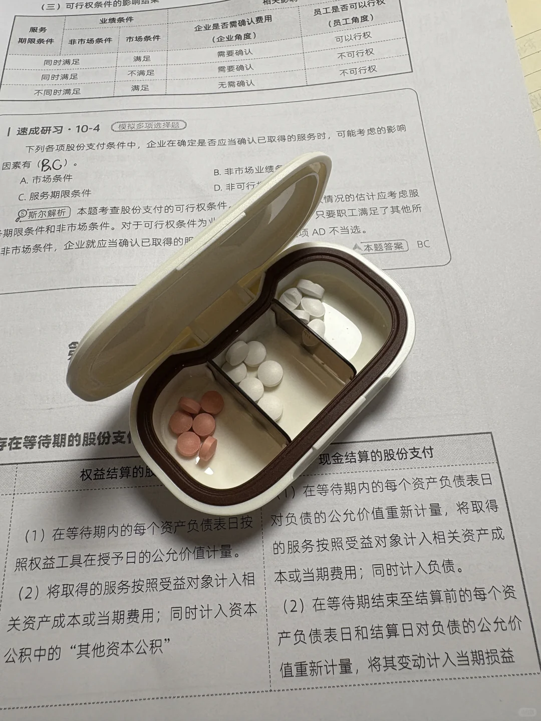 生活好物—小药盒