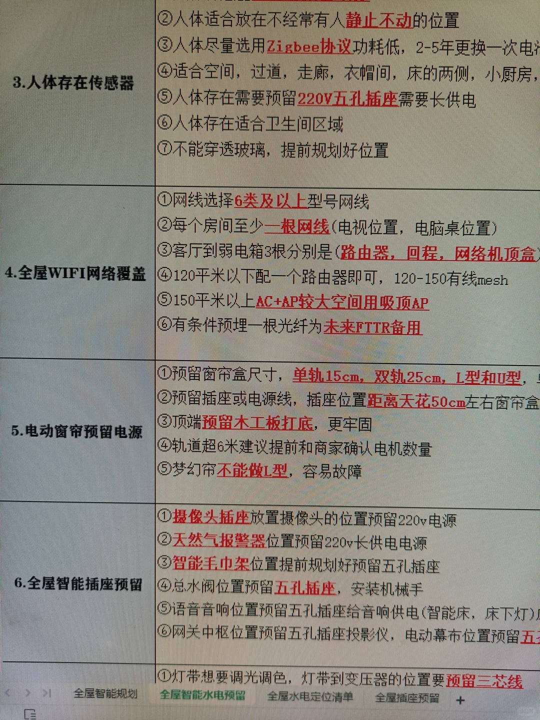 男朋友研究全屋智能后，我的生活都变了...