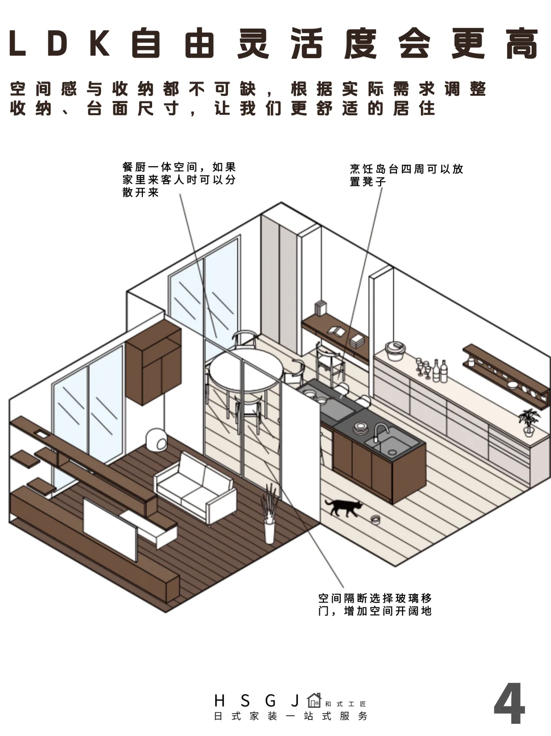 父母和宠物共生宅｜如何实现分离不分家？
