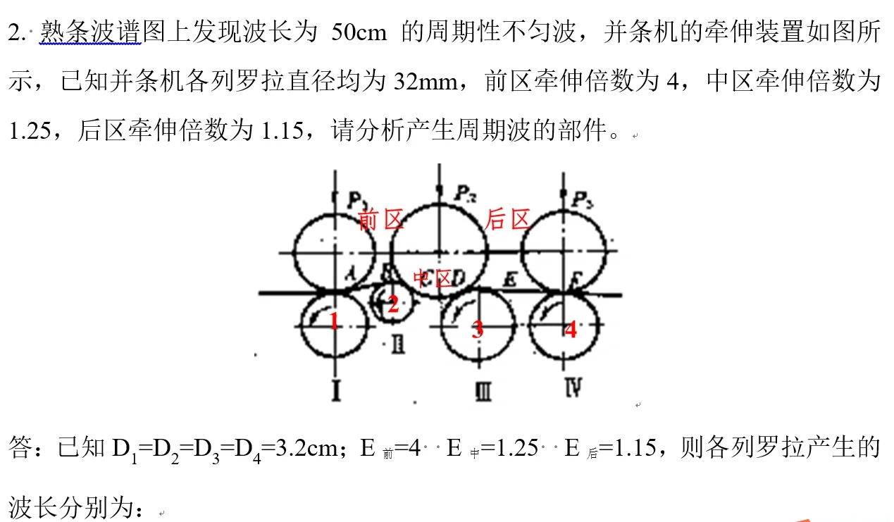 棉纺质量控制（1）