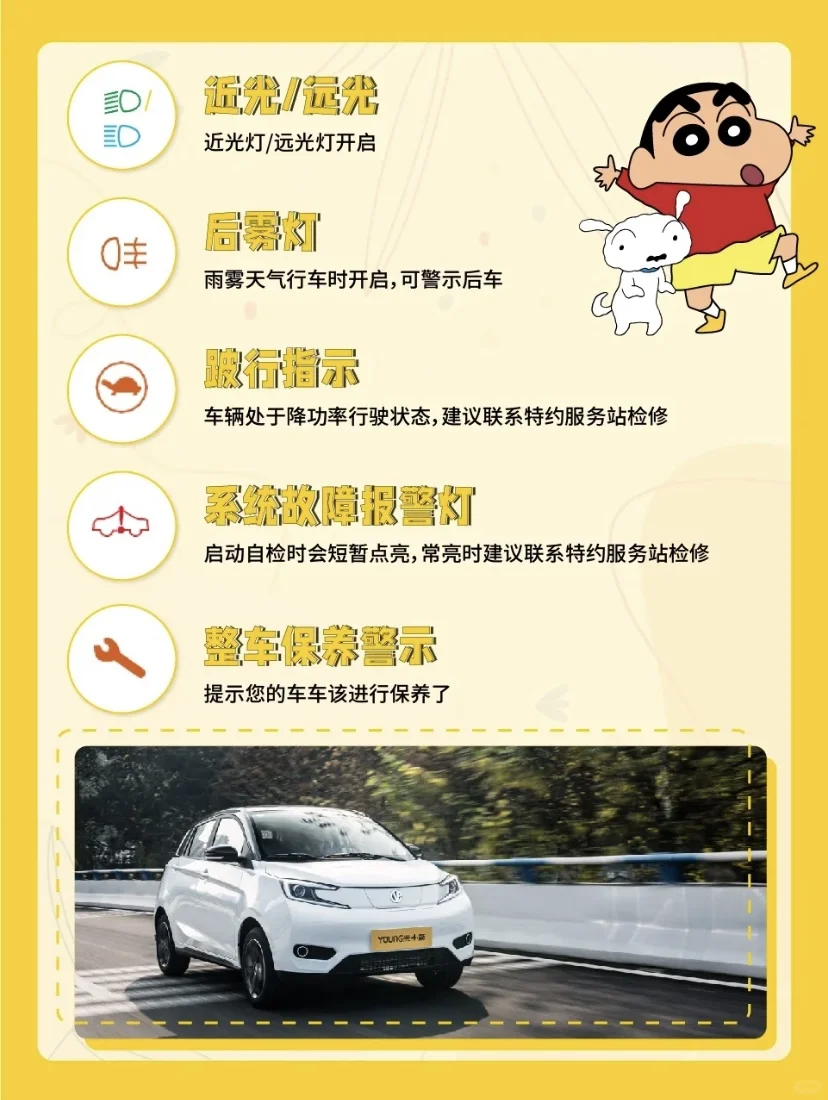 新能源到车集，行车仪表指示灯大盘点✅