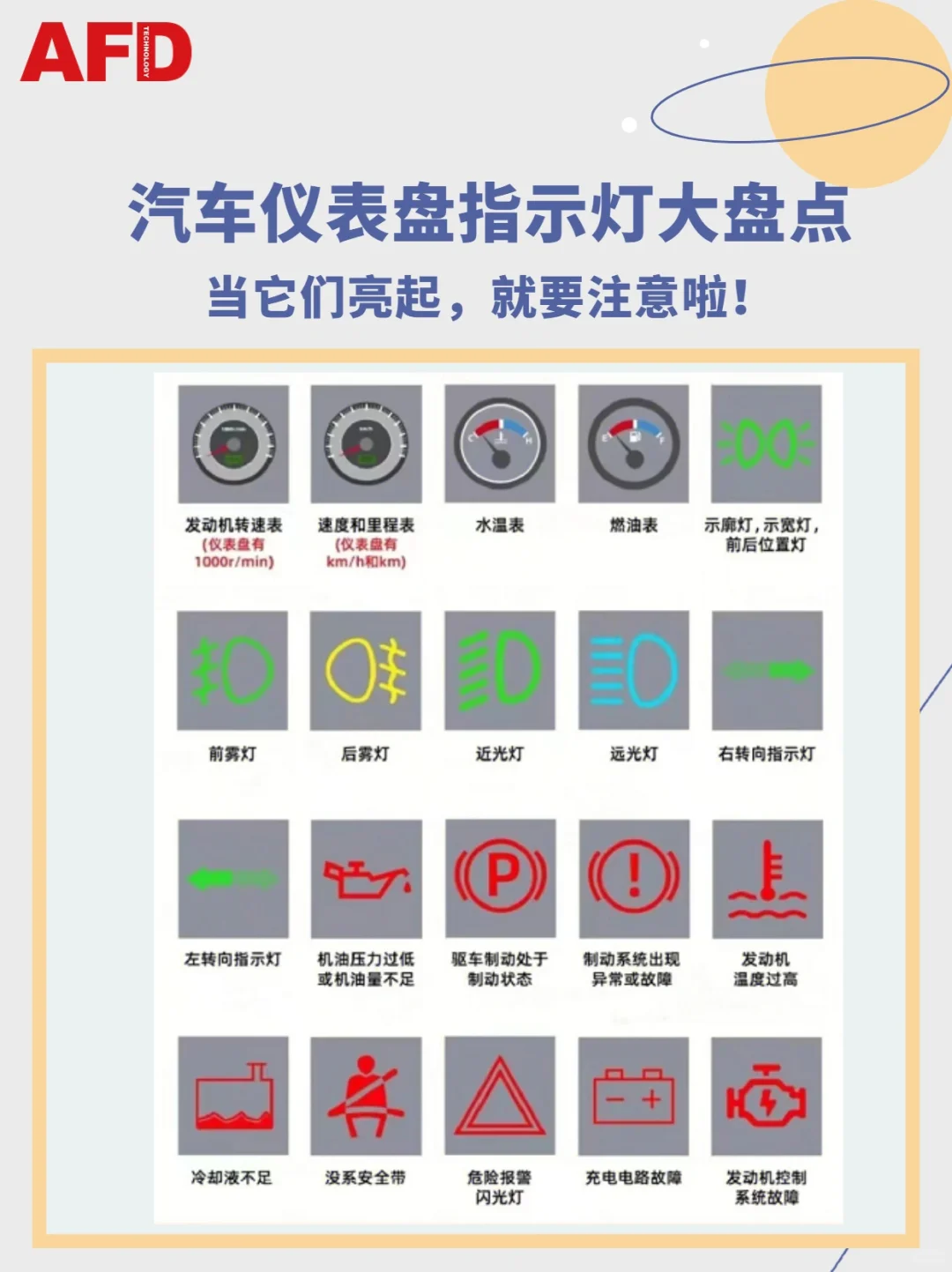 女朋友不知道系列｜汽车仪表盘指示灯盘点?