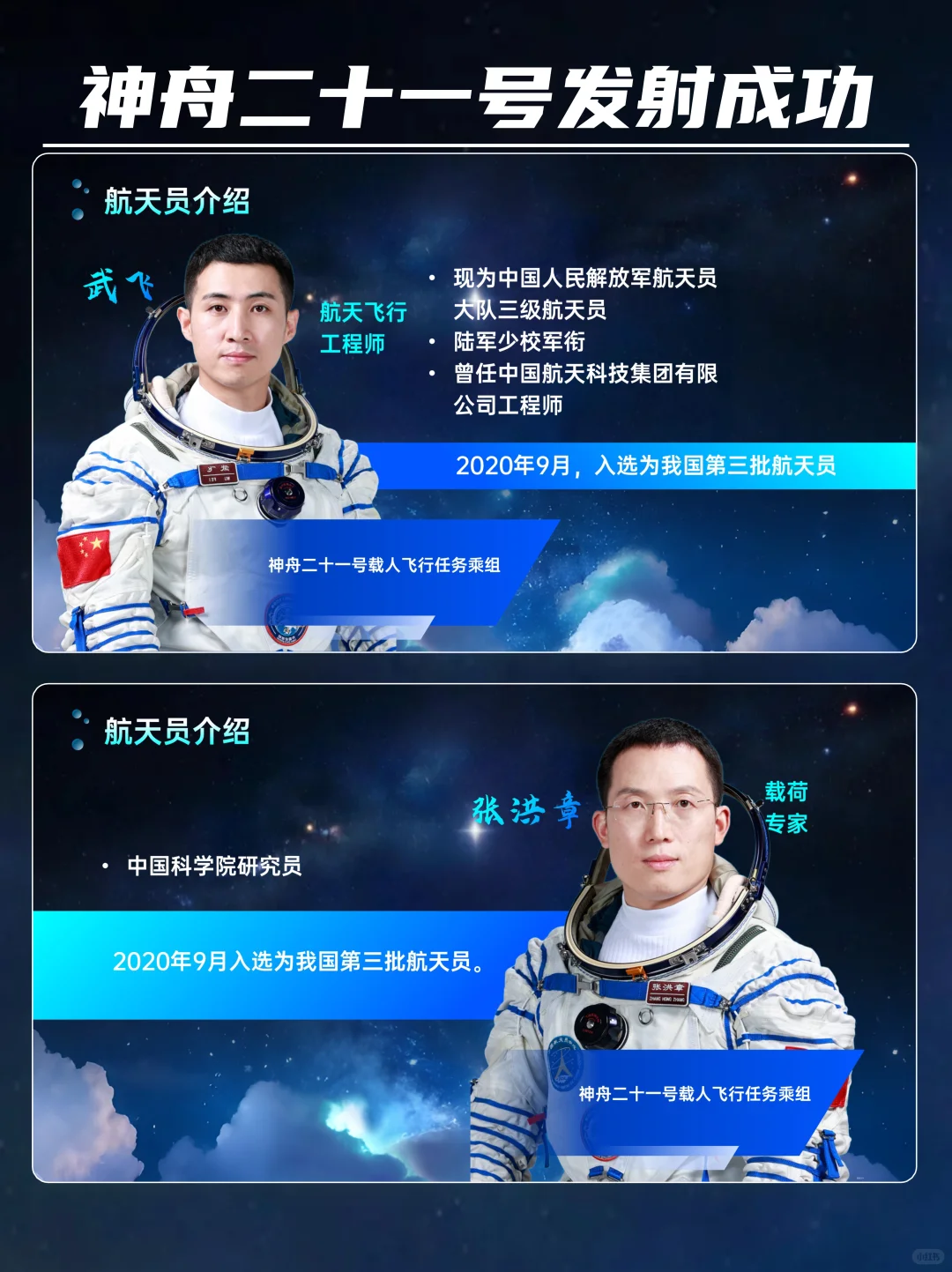 时事热点PPT│神舟二十一号发射成功