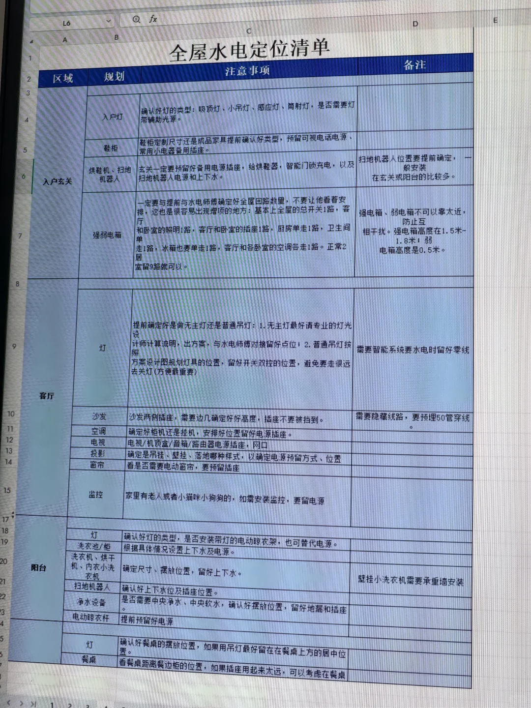 ?男朋友的全屋智能规划,这也太清晰了吧!