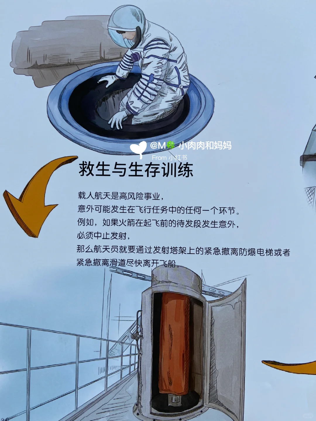 【载人航天科学绘本】我想去太空
