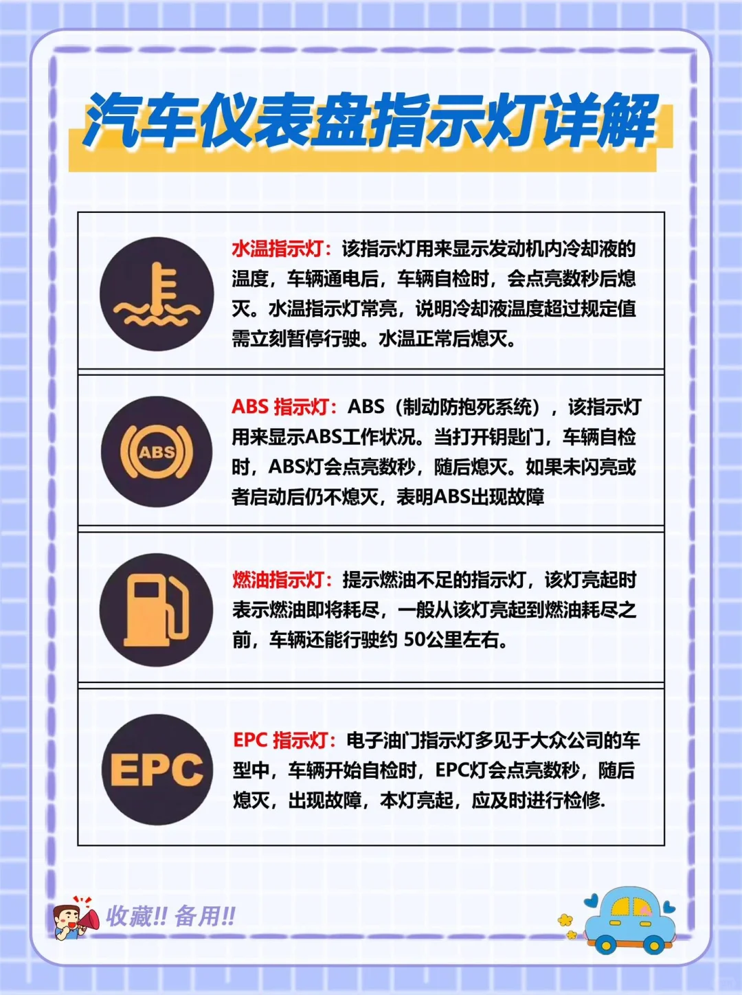 「第42期」汽车仪表盘指示灯详解?