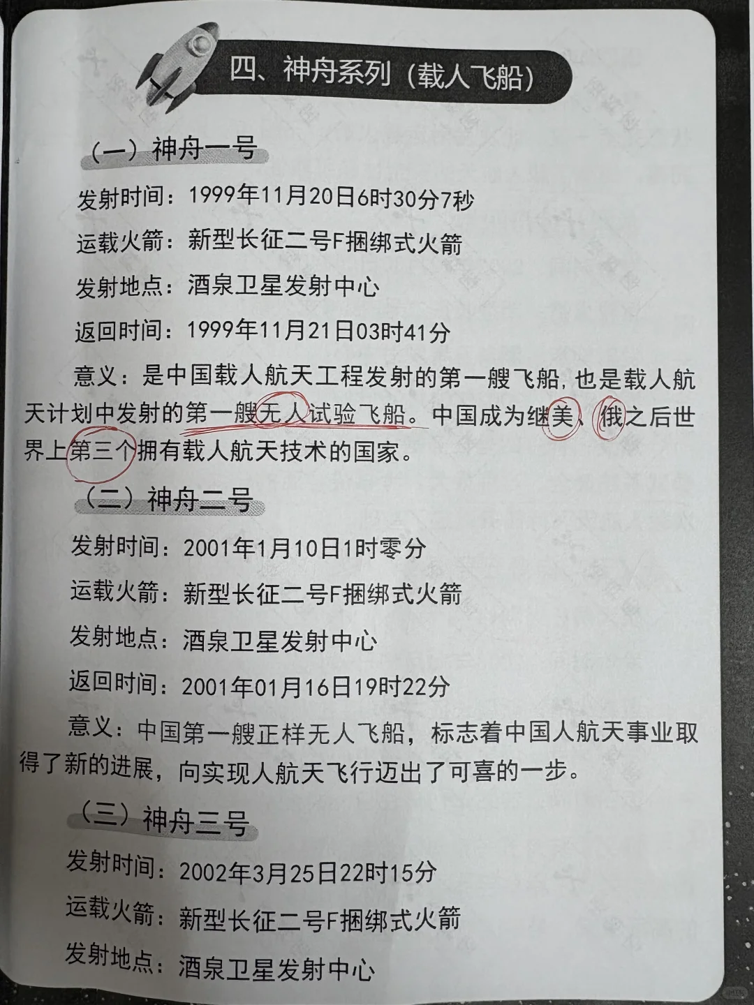 【神舟系列】载人飞船专题