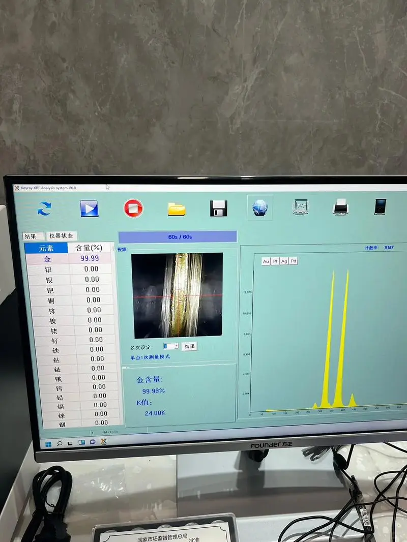 矿石金含量检测方法大全