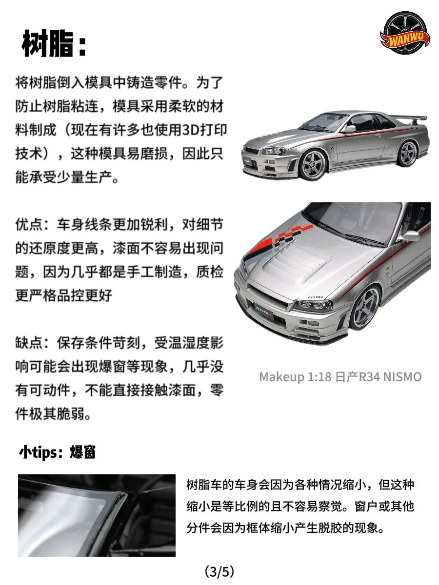 车模入坑又不知道怎么选❓来看看这篇‼️（1）