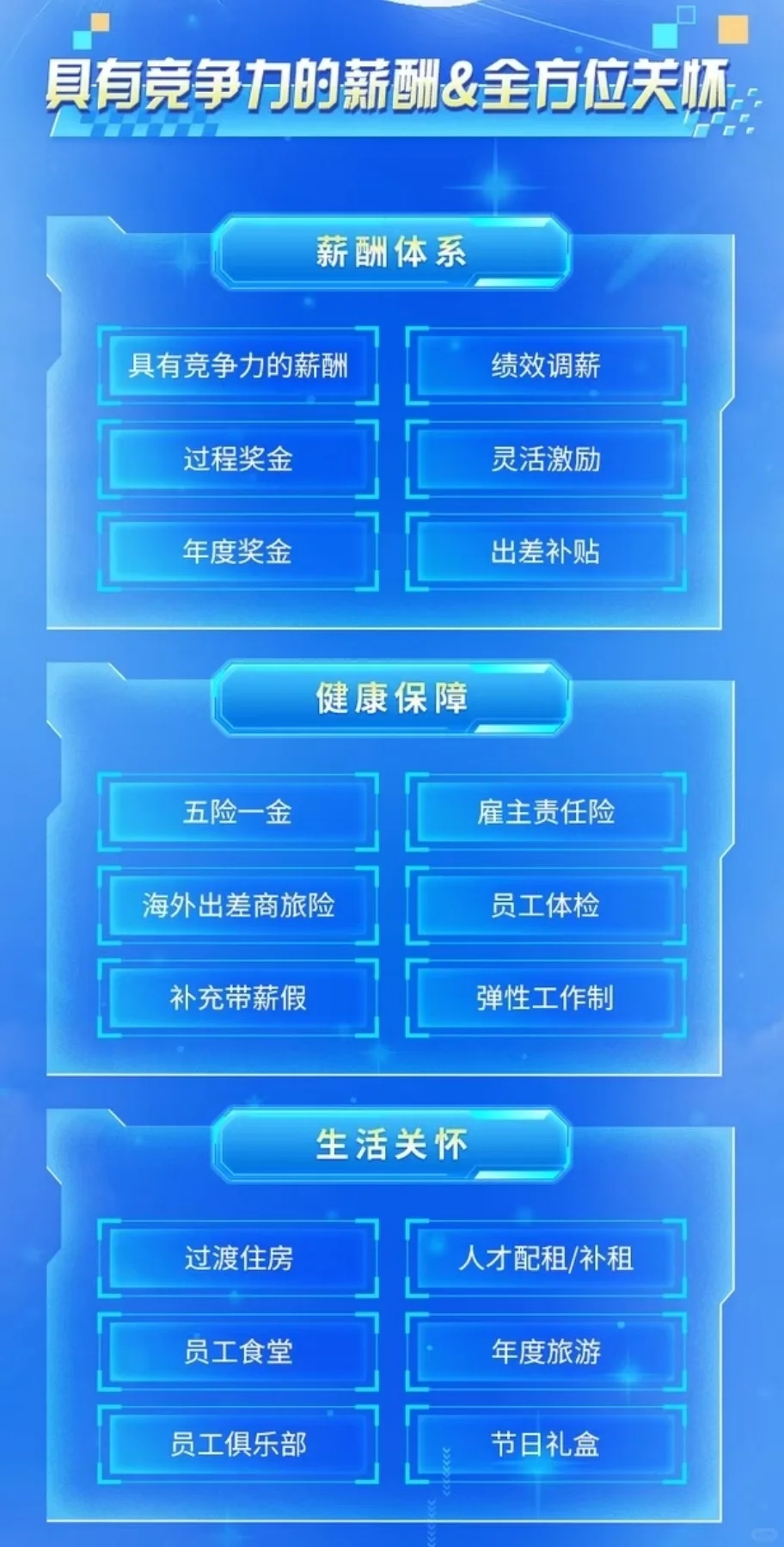 海能达校园招聘