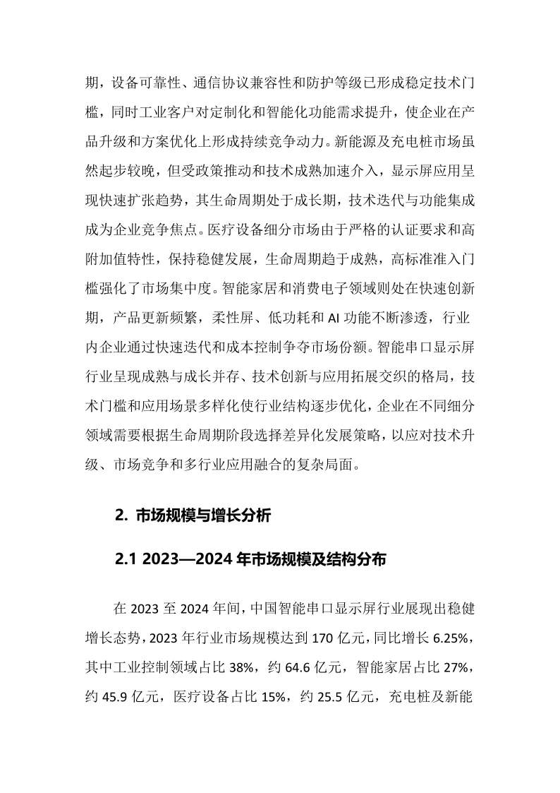 2025年智能串口显示屏行业调研分析报告