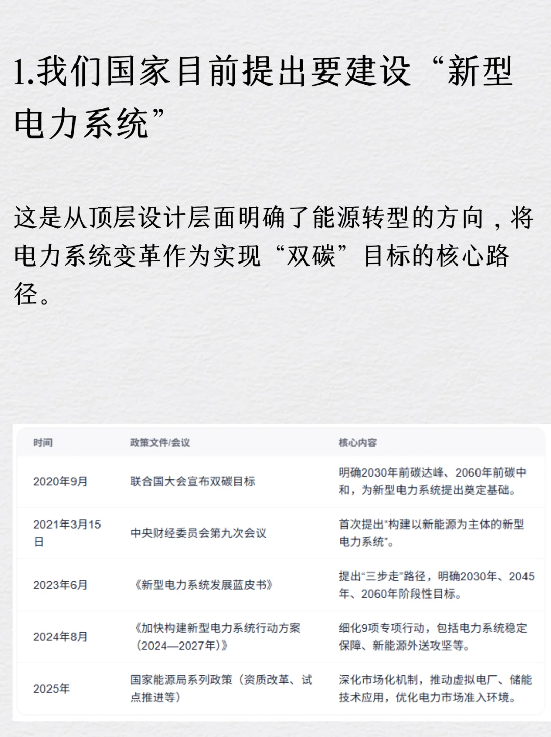 未来几年电力电子方向毕业的要赢麻了！