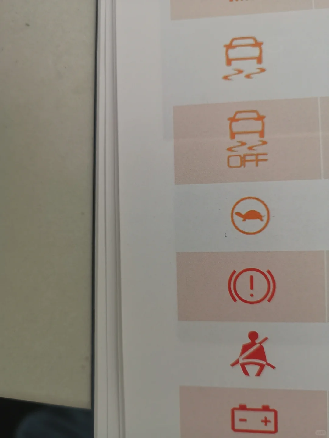 新能源车仪表提示灯都认识吗？