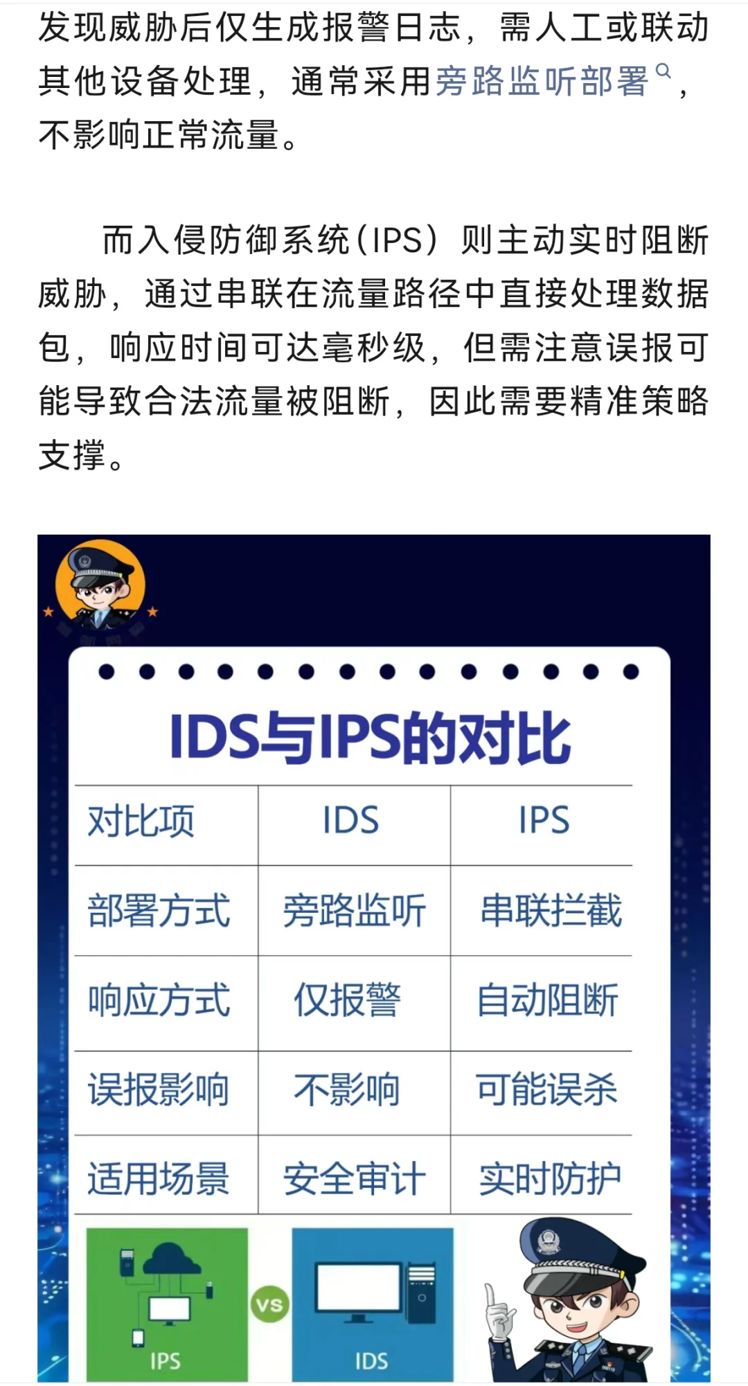 护网—2025 | 入侵检测与防御系统