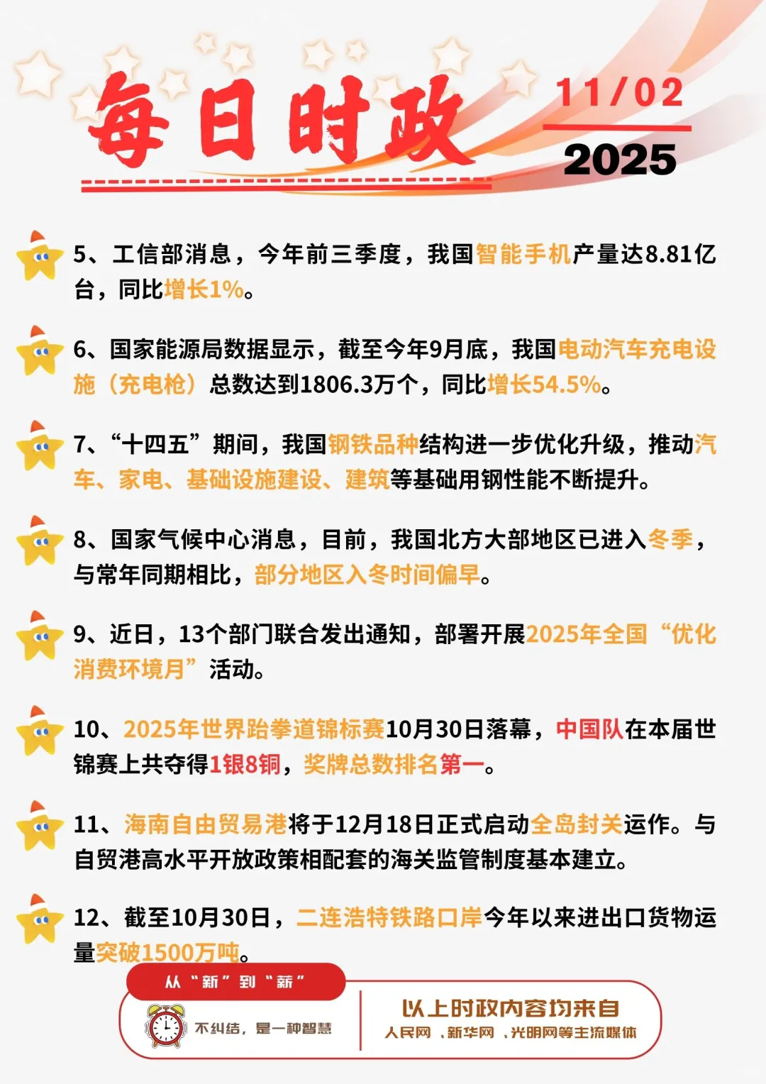 ?每日时政打卡 | 2025年11月2日