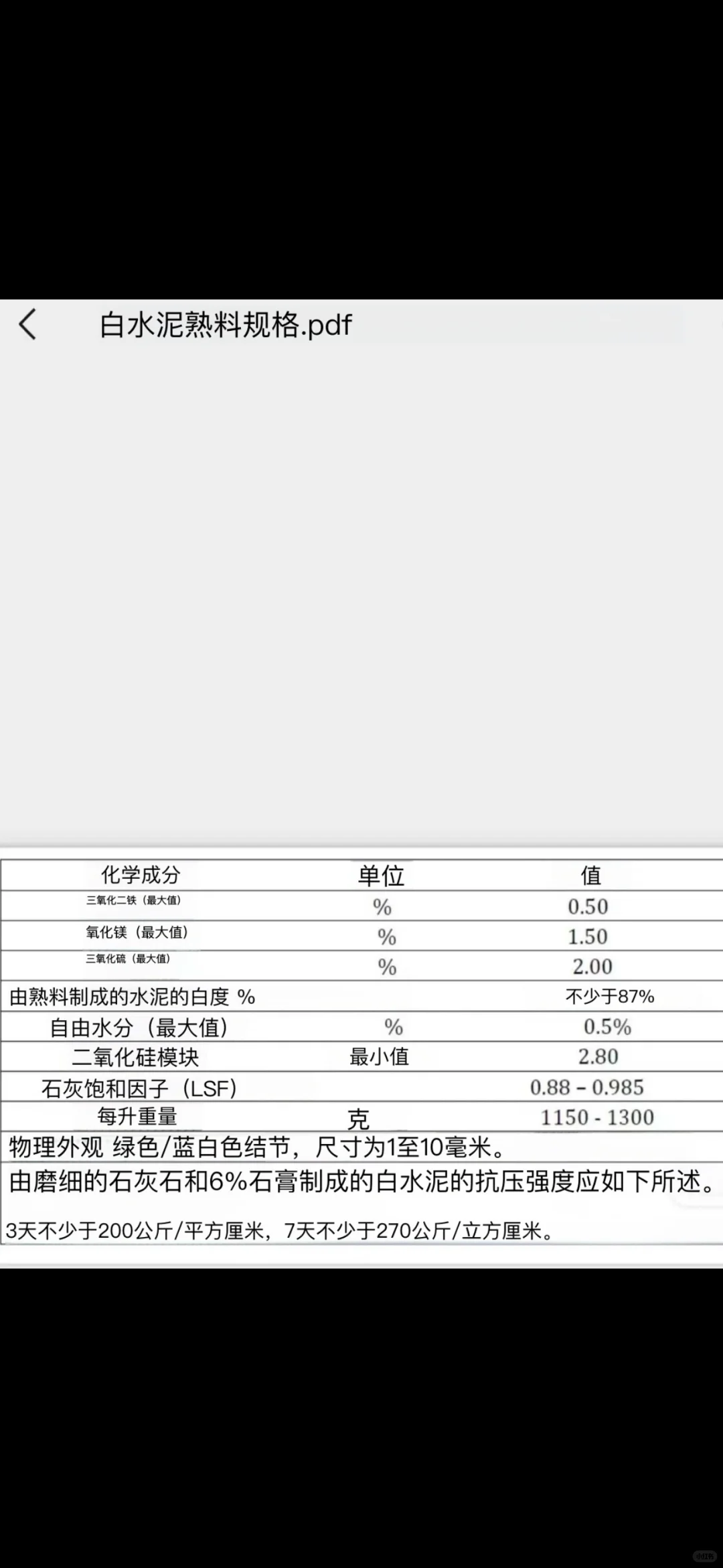 大量采购白水泥熟料