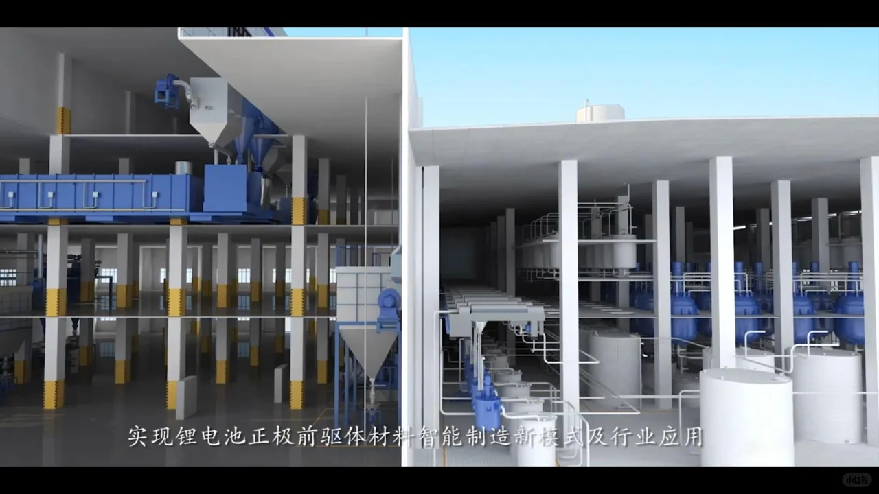 国内磷酸铁自动化智能生产线工艺流程