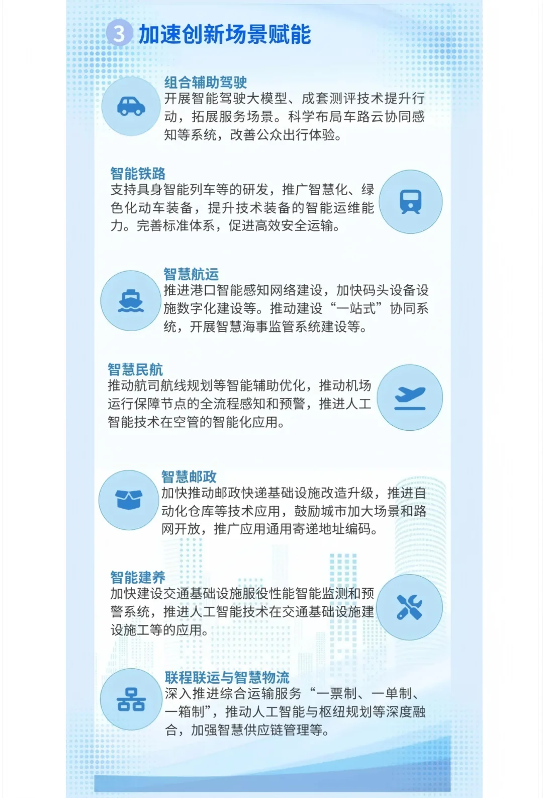 AI交通新时代来了！?✨