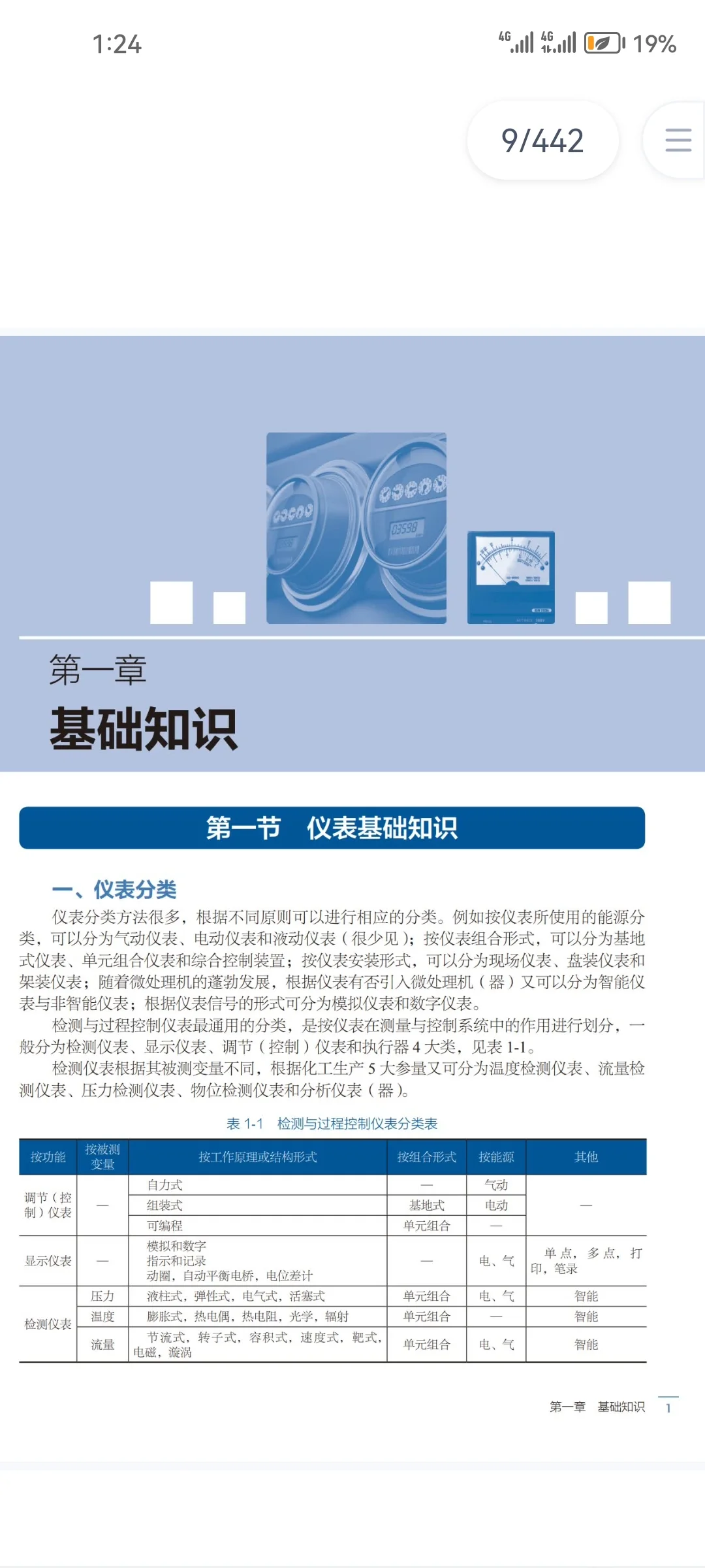 学霸都在学的仪表工，完全自学一本通