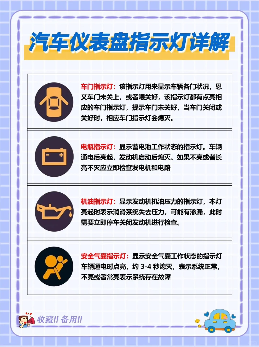 「第42期」汽车仪表盘指示灯详解?