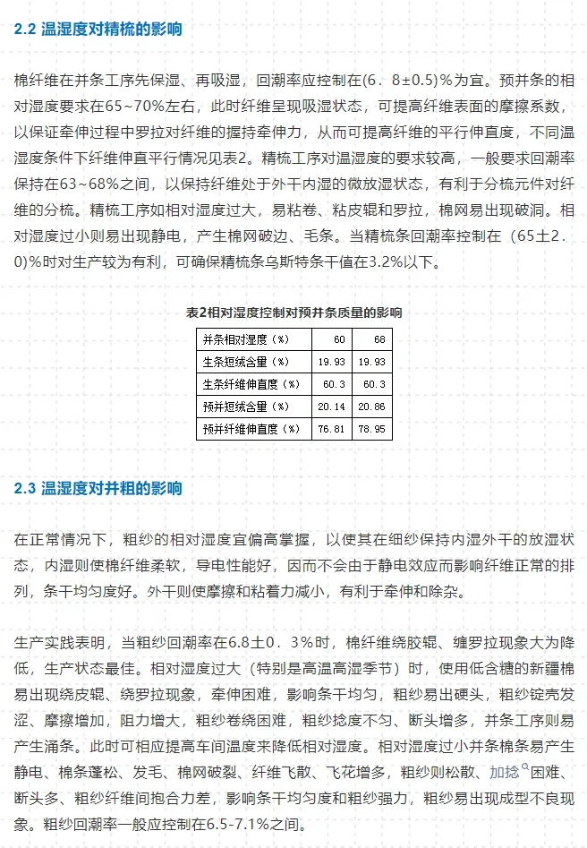 干货｜车间温湿度对棉纺和成纱质量的影响
