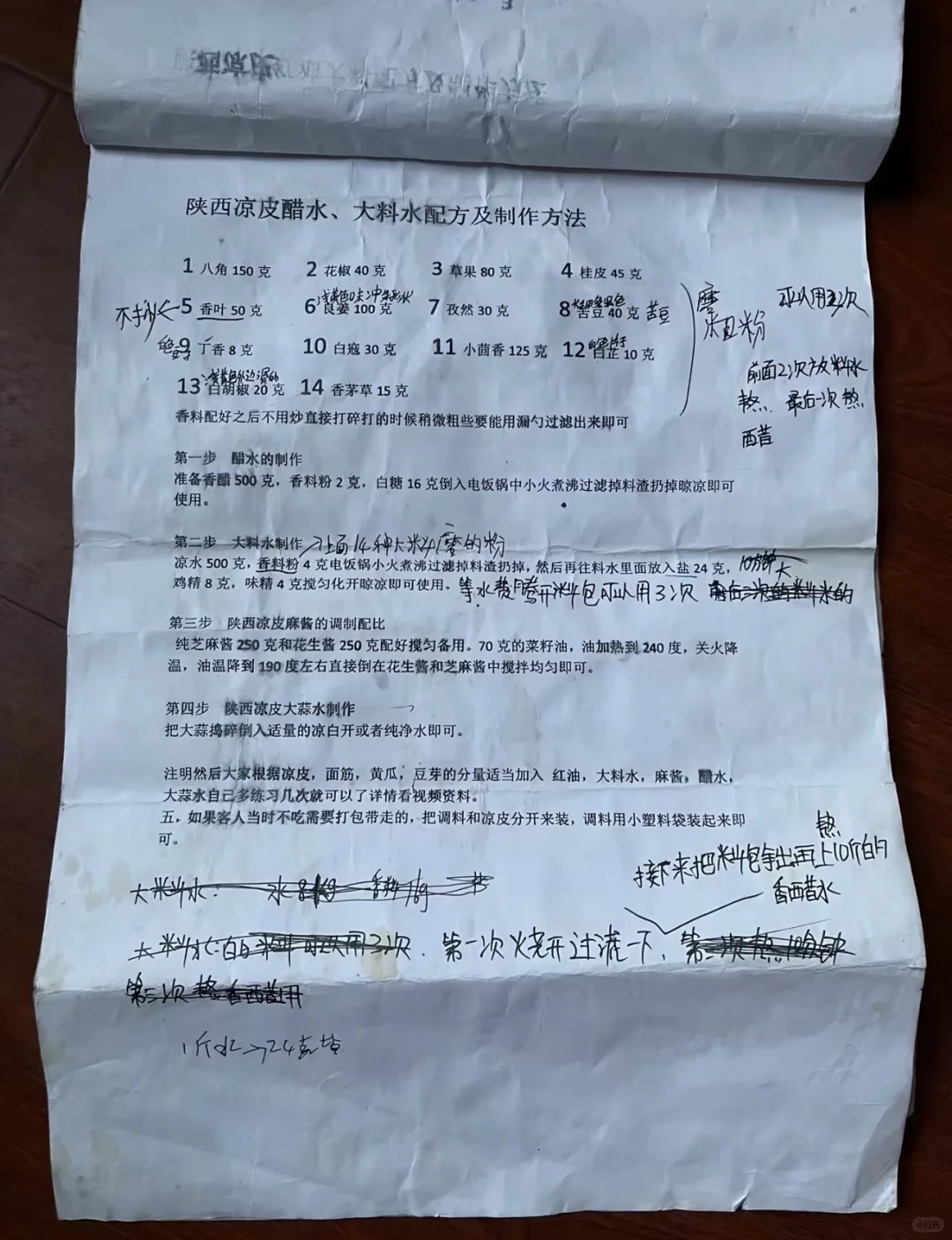 大学食堂 菜单➕配方