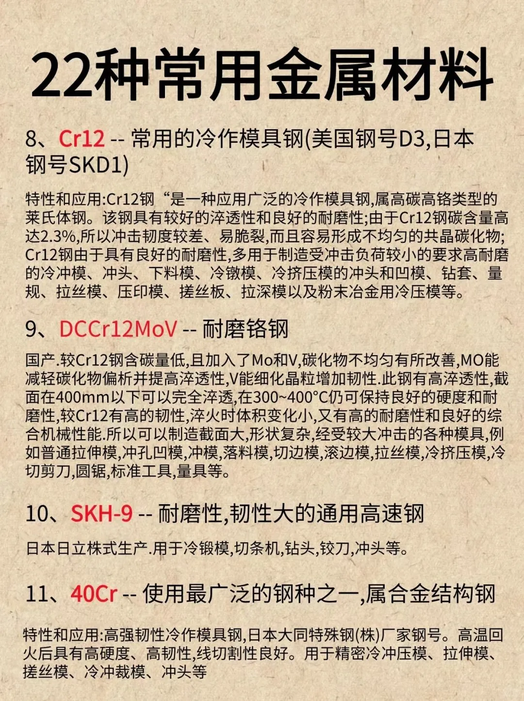 【22种常见金属材料】收藏选材指南！