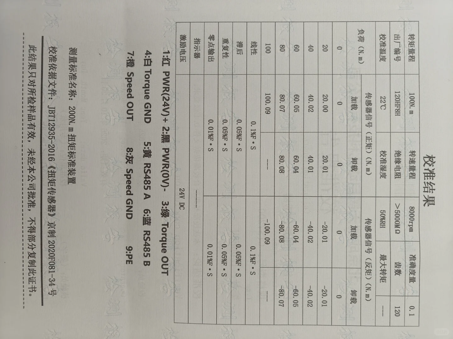 压力传感器、压力变送器、压力表、压力表