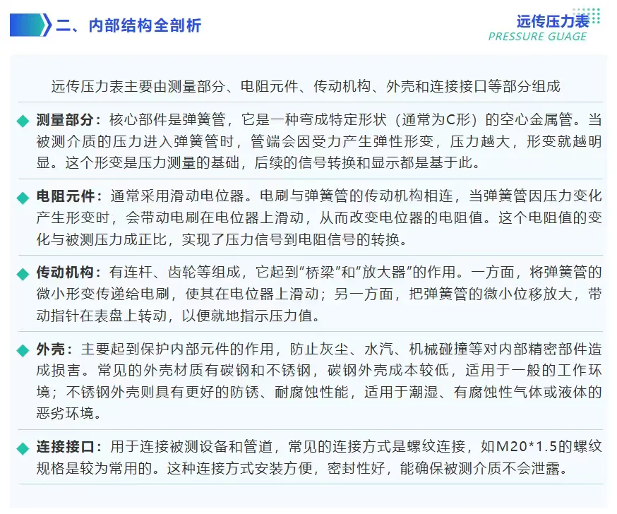 送你走进远传压力表的世界?