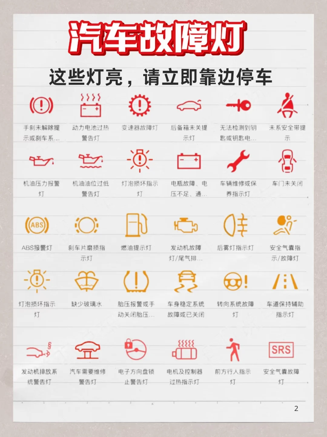 新手司机必存!!!