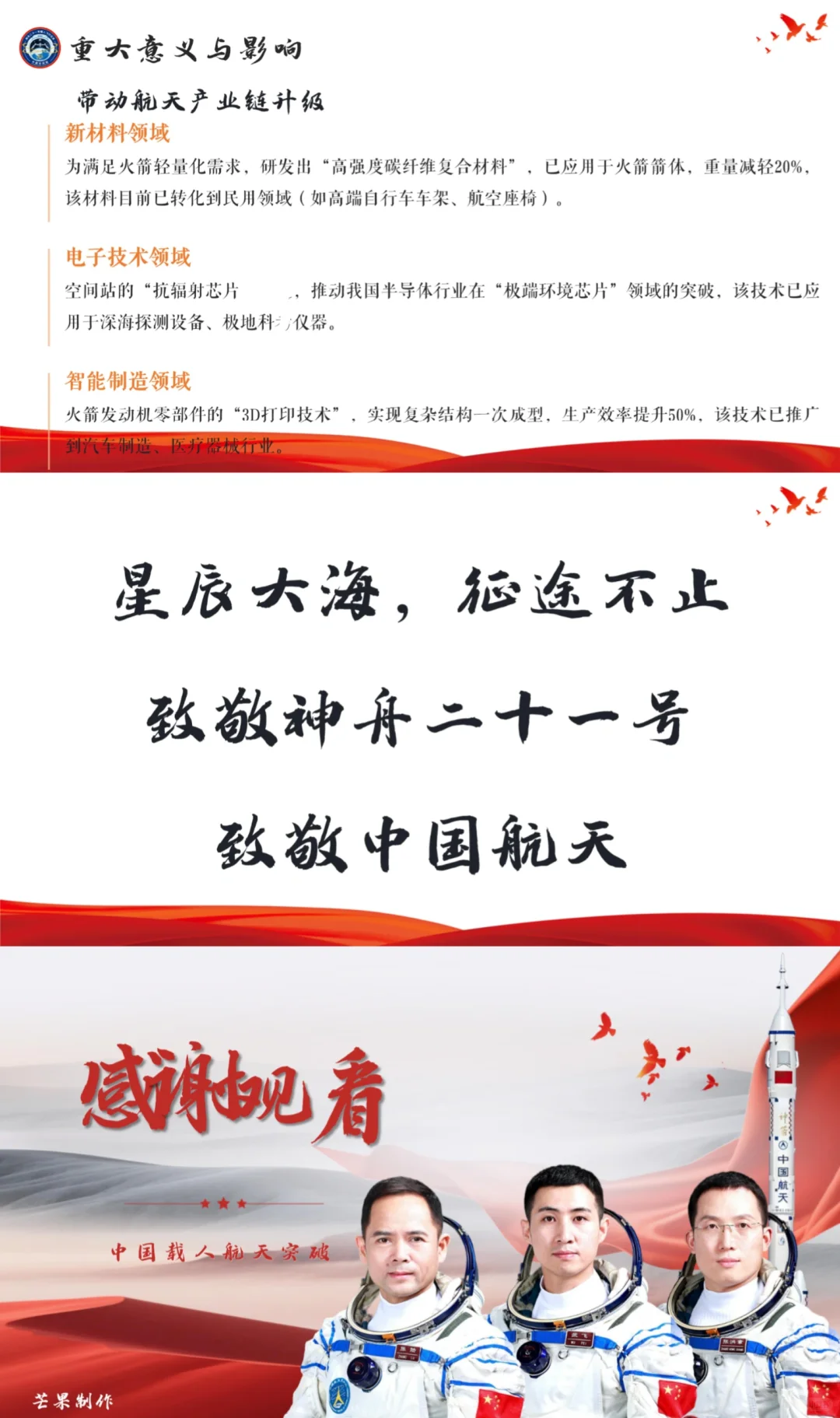 时事热点ppt?神舟二十一号ppt叩问苍穹