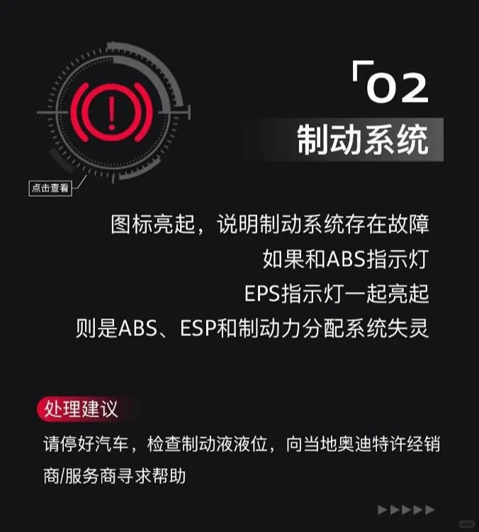 开车必懂的仪表盘指示灯，建议收藏学习哦