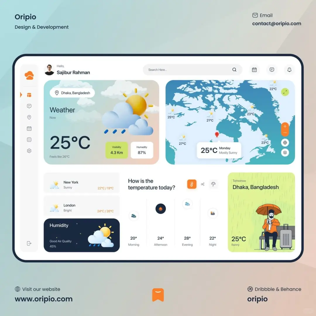 10个管理仪表盘设计