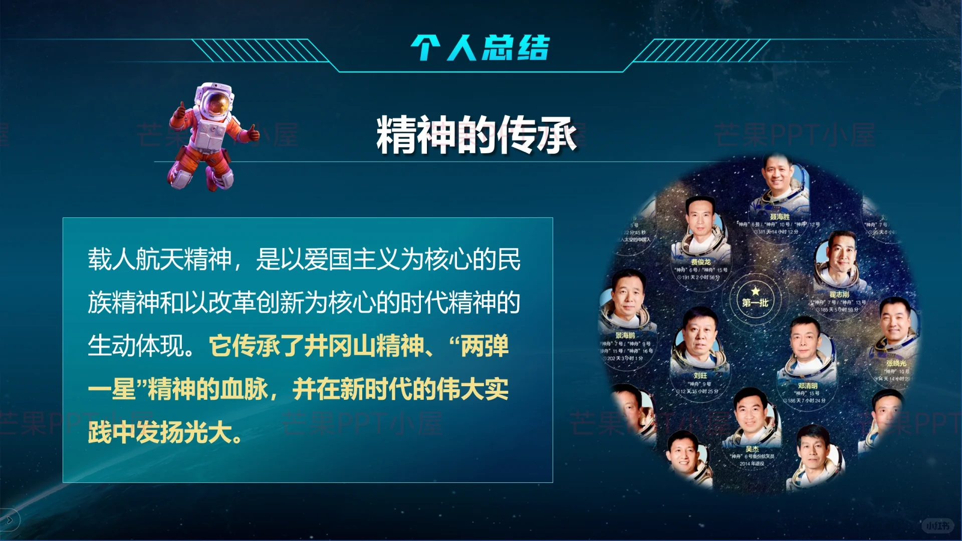 时事热点PPT|神舟二十一发射与航天史诗！