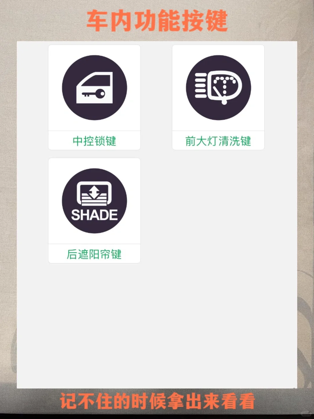 汽车仪表盘指示灯，记不住的时候拿出来看看
