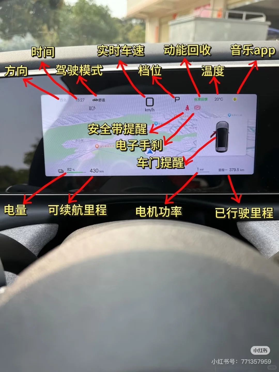 求助……海狮05ev仪表盘怎么看