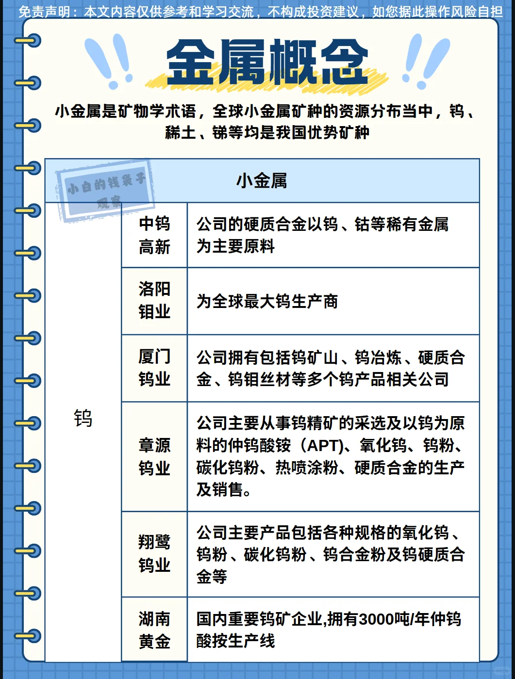 热点题材梳理：金属合集概念